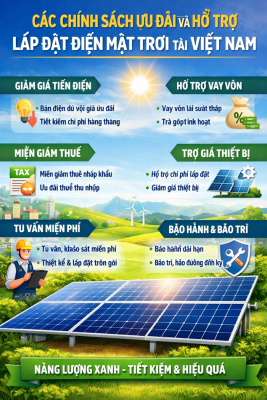 các chính sách hỗ trợ điện mặt trời