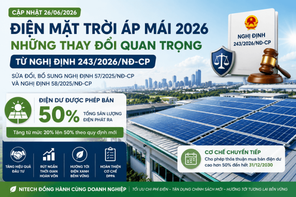Điện mặt trời áp mái 2026