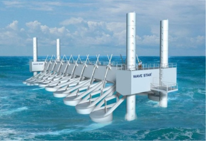 nguồn năng lượng sóng biển